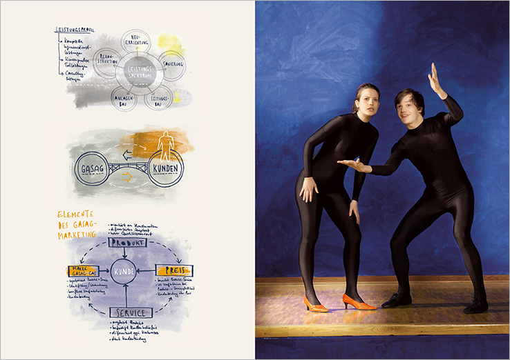 Referenzfoto ein & alles