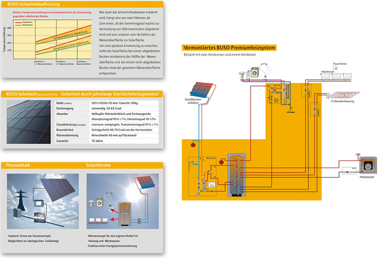 Referenzfoto ein & alles