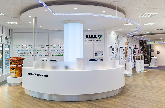 Referenzfoto ein & alles